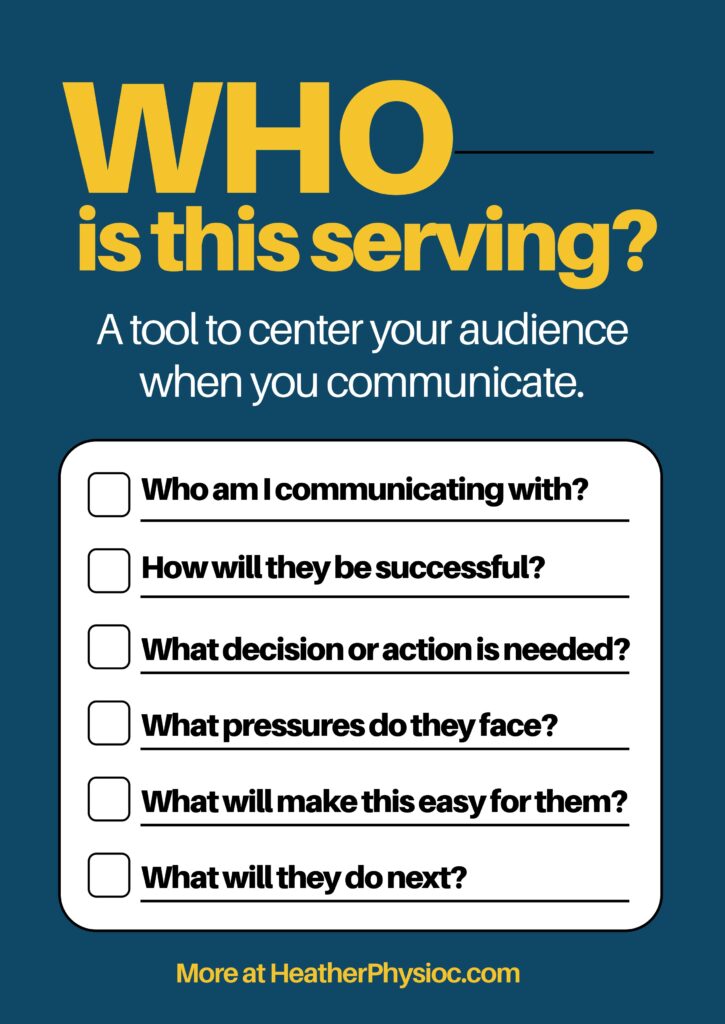 Teal and yellow graphic titled “Who is this serving? A tool to center your audience when you communicate.” A checklist includes questions: Who am I communicating with? How will they be successful? What decision or action is needed? What pressures do they face? What will make this easy for them? What will they do next? Footer reads “More at HeatherPhysioc.com.”